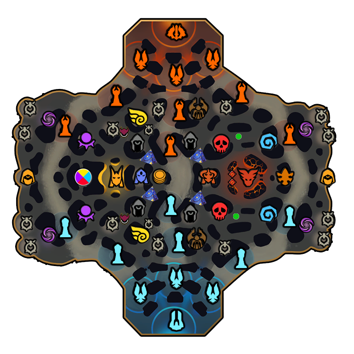 Mid Warding